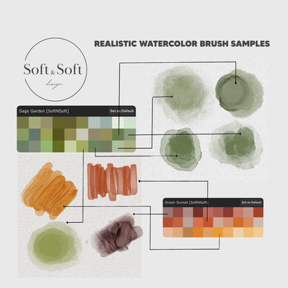 Procreate Watercolor Brush Set, Procrate Painting Kit wit Color Palletes & Watercolor Papers